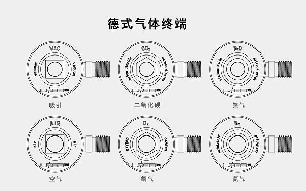 德式終端接口-1.png